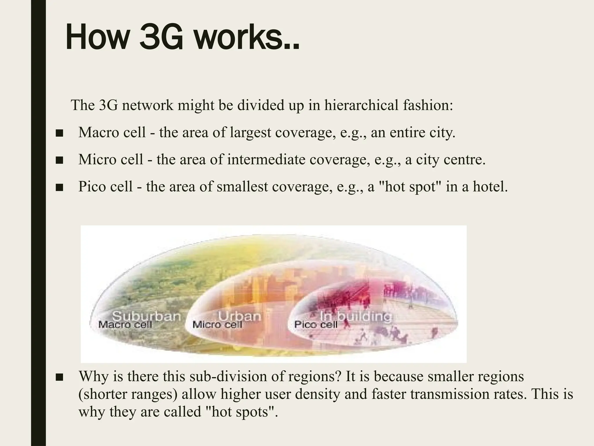 How 3G works..
The 3G network might be divided up in hierarchical fashion:
■ Macro cell - the area of largest coverage, e.g., an entire city.
■ Micro cell - the area of intermediate coverage, e.g., a city centre.
■ Pico cell - the area of smallest coverage, e.g., a "hot spot" in a hotel.
■ Why is there this sub-division of regions? It is because smaller regions
(shorter ranges) allow higher user density and faster transmission rates. This is
why they are called "hot spots".
 