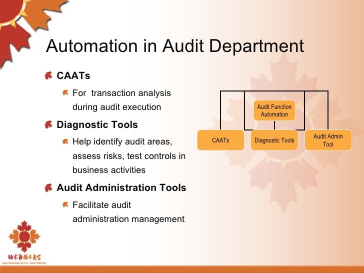 audit administrator activity audit administrative activity audit administrator activity audit administrative activity