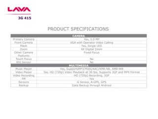 3G 415
CAMERA
Primary Camera Yes, 5.0 MP
Front Camera VGA with Operator Video Calling
Flash Yes, Single LED
Zoom 4X Digital Zoom
Other Camera
Features
Fixed Focus
Touch Focus No
BSI Sensor No
MULTIMEDIA
Music Player Yes, SupportsMP3/MIDI/AAC/AMR-NB, AMR-WB
Video Player Yes, HD (720p) Video Playback at 30 fps, Supports 3GP and MP4 Format
Video Recording HD (720p) Recording, 3GP
FM Yes
Sensors G Sensor, A-GPS, GPS
Backup Data Backup through Android
PRODUCT SPECIFICATIONS
 