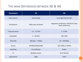 3G & 4G Network | PPTX