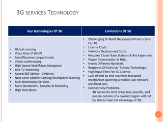 3G & 4G Network | PPTX
