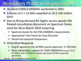 Spectrum Auctioning details of 3G (1900/2100) MHz bandSource:-  3G news room, 3G auction summary UK, ACMA, Spectrum for Mobile BB by MartynRoetter Jan 2011.