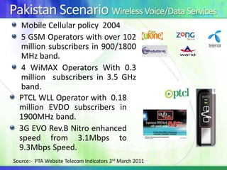 Digital Dividend      The Digital Dividend  spectrum refers to the spectrum that becomes freed up as a result of the switchover from analog to digital terrestrial TV”.Region 1(Eu, ME, Afr ) 790-862MHz