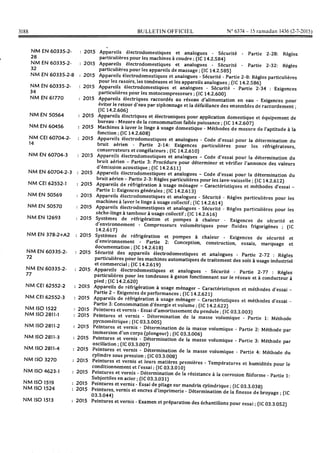 AEM Maroc Bulletin Officiel (BO 6374) version FR