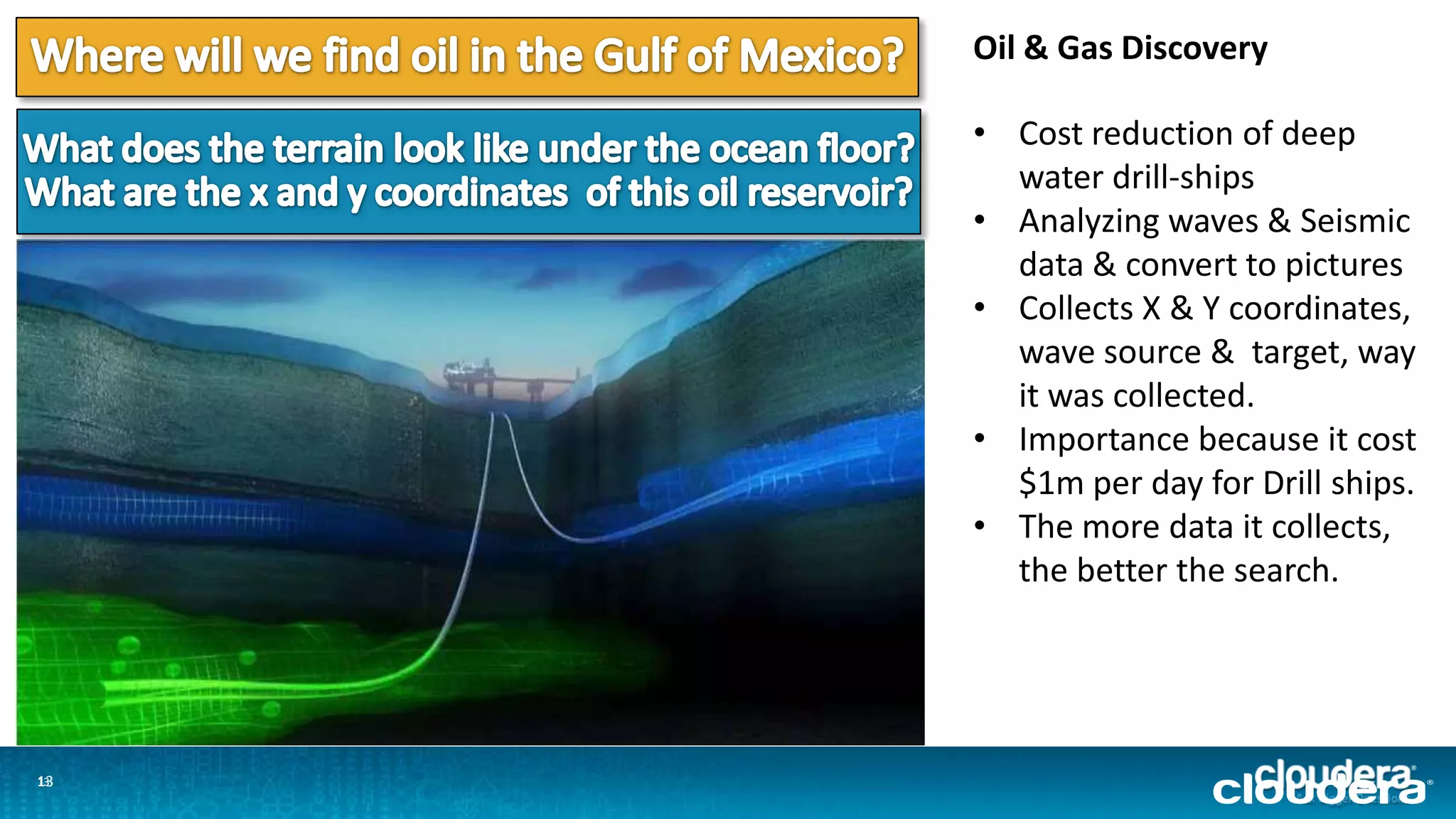 1313
Oil & Gas Discovery
• Cost reduction of deep
water drill-ships
• Analyzing waves & Seismic
data & convert to pictures
• Collects X & Y coordinates,
wave source & target, way
it was collected.
• Importance because it cost
$1m per day for Drill ships.
• The more data it collects,
the better the search.
 