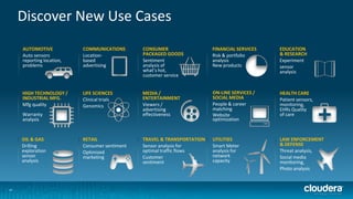 10
Discover New Use Cases
ON-LINE SERVICES /
SOCIAL MEDIA
People & career
matching
Website
optimization
HEALTH CARE
Patient sensors,
monitoring,
EHRs Quality
of care
FINANCIAL SERVICES
Risk & portfolio
analysis
New products
MEDIA /
ENTERTAINMENT
Viewers /
advertising
effectiveness
CONSUMER
PACKAGED GOODS
Sentiment
analysis of
what’s hot,
customer service
TRAVEL & TRANSPORTATION
Sensor analysis for
optimal traffic flows
Customer
sentiment
RETAIL
Consumer sentiment
Optimized
marketing
LAW ENFORCEMENT
& DEFENSE
Threat analysis,
Social media
monitoring,
Photo analysis
EDUCATION
& RESEARCH
Experiment
sensor
analysis
LIFE SCIENCES
Clinical trials
Genomics
AUTOMOTIVE
Auto sensors
reporting location,
problems
COMMUNICATIONS
Location-
based
advertising
HIGH TECHNOLOGY /
INDUSTRIAL MFG.
Mfg quality
Warranty
analysis
UTILITIES
Smart Meter
analysis for
network
capacity
OIL & GAS
Drilling
exploration
sensor
analysis
 