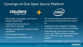 17
Converge on One Open Source Platform
©2014 Cloudera, Inc. All rights reserved.
• Most stable, compatible, and mature
Hadoop distribution
• Leading SQL functionality &
performance (Impala)
• Deepest management and governance
capabilities
• 150 Hadoop developers
• 80 open source committer seats
• The only distribution with performance
and security enhanced from the silicon
up
• Leading security capabilities including
encryption, access control, and auditing
• Long-standing commitment to open
source with 1000 developers working on
Linux, KVM, Xen, Java, OpenStack,
Hadoop
• 50 Hadoop developers and 12 committers
 
