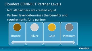 21
Cloudera CONNECT Partner Levels
• Not all partners are created equal
• Partner level determines the benefits and
requirements for a partner
Bronze Silver Gold Platinum
 