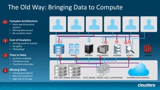 4
The Old Way: Bringing Data to Compute
Complex Architecture
• Many special-purpose
systems
• Moving data around
• No complete views
4
Missing Data
• Leaving data behind
• Risk and compliance
• High cost of storage
1
Time to Data
• Up-front modeling
• Transforms slow
• Transforms lose data
2
Cost of Analytics
• Existing systems strained
• No agility
• “BI backlog”
3
SERVERSMARTSEDWS DOCUMENTS STORAGE SEARCH ARCHIVE
ERP, CRM, RDBMS, MACHINES FILES, IMAGES, VIDEOS, LOGS, CLICKSTREAMS EXTERNAL DATA SOURCES
 