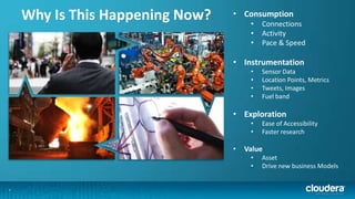 5
Why Is This Happening Now? • Consumption
• Connections
• Activity
• Pace & Speed
• Instrumentation
• Sensor Data
• Location Points, Metrics
• Tweets, Images
• Fuel band
• Exploration
• Ease of Accessibility
• Faster research
• Value
• Asset
• Drive new business Models
 
