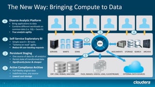6
SERVERS MARTS EDWS DOCUMENTS STORAGE SEARCH ARCHIVE
ERP, CRM, RDBMS, MACHINE FILES, IMAGES, VIDEOS, LOGS, CLICKSTREAMS EXTERNAL DATA SOURCES
The New Way: Bringing Compute to Data
Diverse Analytic Platform
• Bring applications to data
• Combine different workloads on
common data (i.e. SQL + Search)
• True analytic agility
4
1
2
3 4
Active Compliance Archive
• Full fidelity original data
• Indefinite time, any source
• Lowest cost storage
1
Persistent Staging
• One source of data for all analytics
• Persist state of transformed data
• Significantly faster & cheaper
2
Self-Service Exploratory BI
• Simple search + BI tools
• “Schema on read” agility
• Reduce BI user backlog requests
3
 