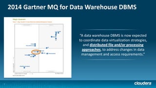 9
2014 Gartner MQ for Data Warehouse DBMS
“A data warehouse DBMS is now expected
to coordinate data virtualization strategies,
and distributed file and/or processing
approaches, to address changes in data
management and access requirements.”
 