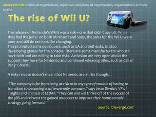Market trends: vision of organisation, objectives and plans of organisation, organisation’s attitude 
to risk 
The release of Nintendo’s Wii U was a risk – one that didn’t pay off. While 
they had the jump on both Microsoft and Sony, the sales for the Wii U were 
poor and still do not look like changing. 
This prompted some developers, such as EA and Bethesda, to stop 
developing games for the console. There are some manufacturers who still 
have faith and are willing to take risks. Activision are very open about the 
support they have for Nintendo and continued releasing titles, such as Call of 
Duty: Ghosts. 
A risky release doesn’t mean that Nintendo are at risk though… 
"The company is far from being at risk or in any type of trouble of having to 
transition to becoming a software-only company," says Jesse Divnich, VP of 
insights and analysis at EEDAR. "They can and will thrive off of the success of 
the 3DS and reinvest the gained resources to improve their home console 
strategy going forward.“ 
Source: theverge.com 
 