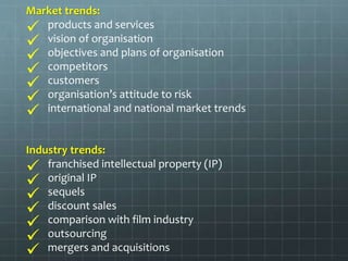 Market trends: 
 products and services 
 vision of organisation 
 objectives and plans of organisation 
 competitors 
 customers 
 organisation’s attitude to risk 
 international and national market trends 
Industry trends: 
 franchised intellectual property (IP) 
 original IP 
 sequels 
 discount sales 
 comparison with film industry 
 outsourcing 
 mergers and acquisitions 
 