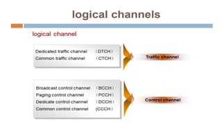 3G architecture.pptx