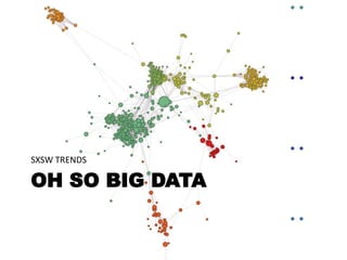 SXSW TRENDS

OH SO BIG DATA
 
