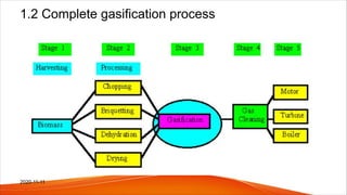 3 gasification, arvind kumar verma | PDF