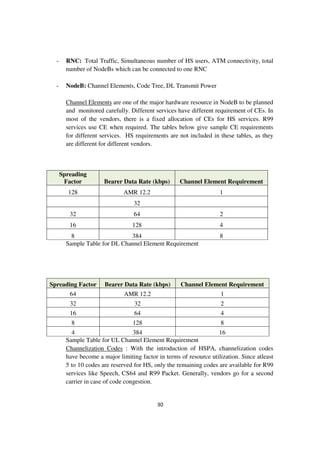 30
- RNC: Total Traffic, Simultaneous number of HS users, ATM connectivity, total
number of NodeBs which can be connected to one RNC
- NodeB: Channel Elements, Code Tree, DL Transmit Power
Channel Elements are one of the major hardware resource in NodeB to be planned
and monitored carefully. Different services have different requirement of CEs. In
most of the vendors, there is a fixed allocation of CEs for HS services. R99
services use CE when required. The tables below give sample CE requirements
for different services. HS requirements are not included in these tables, as they
are different for different vendors.
Spreading
Factor Bearer Data Rate (kbps) Channel Element Requirement
128 AMR 12.2 1
32
32 64 2
16 128 4
8 384 8
Sample Table for DL Channel Element Requirement
Spreading Factor Bearer Data Rate (kbps) Channel Element Requirement
64 AMR 12.2 1
32 32 2
16 64 4
8 128 8
4 384 16
Sample Table for UL Channel Element Requirement
Channelization Codes : With the introduction of HSPA, channelization codes
have become a major limiting factor in terms of resource utilization. Since atleast
5 to 10 codes are reserved for HS, only the remaining codes are available for R99
services like Speech, CS64 and R99 Packet. Generally, vendors go for a second
carrier in case of code congestion.
 