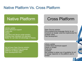 Native Platform Vs. Cross Platform


   Native Platform                                 Cross Platform

Library update
Direct technical support                        Open Source solution
Code size                                       One programming language family for all,
Stable                                          Common UI design could be implemented for
App store and device portal solution            multiple OSes,
Existing User Interface (UI) standard           Fast development
Better UI, can take full advantage of display


                                                Library update
                                                Limited direct technical support
Not all have Open Source solution               Library is limited
Different programming language                  Code size
Different UI design pattern                     Unstable
Slow development time                           Not suitable to adopt one UI guideline for all
                                                UI design depends on the platform and is
                                                limited
 