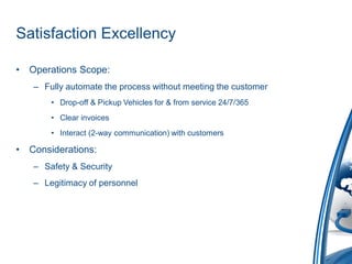 Satisfaction Excellency

•   Operations Scope:
    – Fully automate the process without meeting the customer
        • Drop-off & Pickup Vehicles for & from service 24/7/365
        • Clear invoices
        • Interact (2-way communication) with customers

•   Considerations:
    – Safety & Security
    – Legitimacy of personnel
 