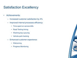 Satisfaction Excellency

•   Achievements:
    – Increased customer satisfaction by 4%
    – Improved internal processes efficiency:
        • Time spent on service lefts
        • Road Testing timing
        • Washing bay queuing
        • Vehicle park tracking

    – Enhanced customer experience:
        • Welcoming
        • Progress Monitoring
 