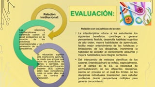 EVALUACIÓN:Relación
institucional:
Las relaciones
interdisciplinares y
sistémicas cobran un
papel protagónico en la
solución de los
problemas
organizacionales y en la
generación de ventajas
competitivas.
La educación superior
está inserta en la apertura,
de modo que al igual que
todos los productores de
bienes y servicios, las
Instituciones de Educación
Superior (IES) públicas
están bajo competencia,
quizá no entre ellas sino
con los centros de
producción.
Relación con las políticas del sector:
• La interdisciplinar ofrece a los estudiantes los
siguientes beneficios: contribuye a generar
pensamiento flexible, desarrolla habilidad cognitiva
de alto orden, mejora habilidades de aprendizaje,
facilita mejor entendimiento de las fortalezas y
limitaciones de las disciplinas, incrementa la
habilidad de acceder al conocimiento adquirido y
mejora habilidades para integrar contextos.
• Del intercambio de métodos científicos de los
saberes (interdisciplinar) se refleja, especialmente,
en el campo de la ES, la necesidad de
permeabilización de las diferentes disciplinas,
siendo un proceso en el cual los límites de las
disciplinas individuales trascienden para estudiar
problemas desde perspectivas múltiples para
generar conocimiento.
 