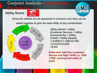 Conjoint Analysis - Interpreting the Results