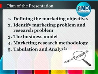 Plan of the PresentationDefining the marketing objective.Identify marketing problem and research problem The business modelMarketing research methodologyTabulation and Analysis