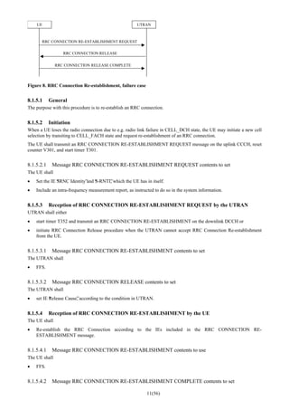 11(56)
UE UTRAN
RRC CONNECTION RE-ESTABLISHMENT REQUEST
RRC CONNECTION RELEASE COMPLETE
RRC CONNECTION RELEASE
Figure 8. RRC Connection Re-establishment, failure case
8.1.5.1 General
The purpose with this procedure is to re-establish an RRC connection.
8.1.5.2 Initiation
When a UE loses the radio connection due to e.g. radio link failure in CELL_DCH state, the UE may initiate a new cell
selection by transiting to CELL_FACH state and request re-establishment of an RRC connection.
The UE shall transmit an RRC CONNECTION RE-ESTABLISHMENT REQUEST message on the uplink CCCH, reset
counter V301, and start timer T301.
8.1.5.2.1 Message RRC CONNECTION RE-ESTABLISHMENT REQUEST contents to set
The UE shall
• Set the IE “SRNC Identity”and “S-RNTI”, which the UE has in itself.
• Include an intra-frequency measurement report, as instructed to do so in the system information.
8.1.5.3 Reception of RRC CONNECTION RE-ESTABLISHMENT REQUEST by the UTRAN
UTRAN shall either
• start timer T352 and transmit an RRC CONNECTION RE-ESTABLISHMENT on the downlink DCCH or
• initiate RRC Connection Release procedure when the UTRAN cannot accept RRC Connection Re-establishment
from the UE.
8.1.5.3.1 Message RRC CONNECTION RE-ESTABLISHMENT contents to set
The UTRAN shall
• FFS.
8.1.5.3.2 Message RRC CONNECTION RELEASE contents to set
The UTRAN shall
• set IE “Release Cause”, according to the condition in UTRAN.
8.1.5.4 Reception of RRC CONNECTION RE-ESTABLISHMENT by the UE
The UE shall
• Re-establish the RRC Connection according to the IEs included in the RRC CONNECTION RE-
ESTABLISHMENT message.
8.1.5.4.1 Message RRC CONNECTION RE-ESTABLISHMENT contents to use
The UE shall
• FFS.
8.1.5.4.2 Message RRC CONNECTION RE-ESTABLISHMENT COMPLETE contents to set
 