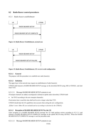 17(56)
8.2 Radio Bearer control procedures
8.2.1 Radio bearer establishment
UE UTRAN
RADIO BEARER SETUP
RADIO BEARER SETUP COMPLETE
Figure 14. Radio Bearer Establishment, normal case
UE UTRAN
RADIO BEARER SETUP
RADIO BEARER SETUP FAILURE
Figure 15. Radio Bearer Establishment, UE reverts to old configuration
8.2.1.1 General
The purpose with this procedure is to establish new radio bearer(s).
8.2.1.2 Initiation
The upper layer in the network may request an establishment of radio bearer(s).
UTRAN shall transmit a RADIO BEARER SETUP message on the downlink DCCH using AM or UM RLC, and start
timer T353.
8.2.1.2.1 Message RADIO BEARER SETUP contents to set
If transport channels are added, reconfigured or deleted in uplink and/or downlink, UTRAN shall
• Set TFCS according to the new transport channel(s)
If activation time is used this time shall not be set to a larger value than T353.
UTRAN should take the UE capabilities into account when setting the new configuration.
[Editor’s note: Other IEs are included and set according to selection by the UTRAN.]
8.2.1.3 Reception of RADIO BEARER SETUP by the UE
Upon reception of a RADIO BEARER SETUP message the UE shall perform actions according to 8.2.1.3.1 and
transmit a RADIO BEARER SETUP COMPLETE message on the uplink DCCH using AM RLC. When the RADIO
BEARER SETUP COMPLETE message is sent the procedure ends.
8.2.1.3.1 Message RADIO BEARER SETUP contents to use
 