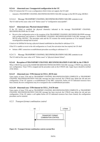 26(56)
8.2.4.6 Abnormal case: Unsupported configuration in the UE
If the UE instructs the UE to use a configuration which it does not support, the UE shall
- transmit a TRANSPORT CHANNEL RECONFIGURATION FAILURE message on the DCCH using AM RLC.
8.2.4.6.1 Message TRANSPORT CHANNEL RECONFIGURATION FAILURE contents to set
The UE shall set the cause value in IE "failure cause" to "configuration unacceptable".
8.2.4.7 Abnormal case: Physical channel failure
If the UE failed to establish the physical channel(s) indicated in the message TRANSPORT CHANNEL
RECONFIGURATION the UE shall
• Revert to the configuration prior to the reception of the TRANSPORT CHANNEL RECONFIGURATION message
(old configuration) and transmit a TRANSPORT CHANNEL RECONFIGURATION FAILURE message on the
DCCH using AM RLC. The procedure ends and the UE resumes the normal operation as if no transport channel
reconfiguration attempt had occurred.
Criteria to be fulfilled for having a physical channel established are described in subclause 8.5.4.
If the UE is unable to revert to the old configuration or if used, the activation time has expired, the UE shall
• Initiate a RRC connection re-establishment procedure according to subclause 8.1.5.
8.2.4.7.1 Message TRANSPORT CHANNEL RECONFIGURATION FAILURE contents to set
The UE shall set the cause value in IE "failure cause" to "physical channel failure".
8.2.4.8 Reception of TRANSPORT CHANNEL RECONFIGURATION FAILURE by the UTRAN
When UTRAN has received the RADIO BEARER RECONFIGURATION FAILURE message, UTRAN may delete the
new configuration. Timer T356 is stopped and the procedure ends on the UTRAN side. Upper layers should be notified
of the failure.
8.2.4.9 Abnormal case: T356 timeout in CELL_DCH state
Upon expiry of timer T356 and no TRANSPORT CHANNEL RECONFIGURATION COMPLETE or TRANSPORT
CHANNEL RECONFIGURATION FAILURE message has been received, the UTRAN may delete the old and new
configuration. If the UE requests a re-establishment of the RRC connection, before all UE dedicated resources have
been cleared, the new configuration may be re-assigned in the re-establishment procedure.
8.2.4.10 Abnormal case: T356 timeout in CELL_FACH state
Upon expiry of timer T356 and no TRANSPORT CHANNEL RECONFIGURATION COMPLETE or TRANSPORT
CHANNEL RECONFIGURATION FAILURE message has been received, the UTRAN may delete the old and new
configuration. If the UE makes a cell update before all UE dedicated resources have been cleared, the configuration
procedure can be restarted.
8.2.5 Transport format combination control
UE UTRAN
TRANSPORT FORMAT
COMBINATION CONTROL
Figure 22. Transport format combination control, normal flow
 