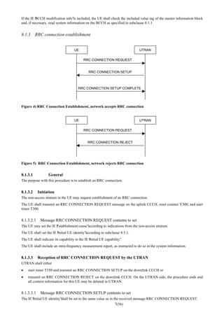 7(56)
If the IE “BCCH modification info”is included, the UE shall check the included value tag of the master information block
and, if necessary, read system information on the BCCH as specified in subclause 8.1.1.
8.1.3 RRC connection establishment
UE UTRAN
RRC CONNECTION REQUEST
RRC CONNECTION SETUP
RRC CONNECTION SETUP COMPLETE
Figure 4) RRC Connection Establishment, network accepts RRC connection
UE UTRAN
RRC CONNECTION REQUEST
RRC CONNECTION REJECT
Figure 5) RRC Connection Establishment, network rejects RRC connection
8.1.3.1 General
The purpose with this procedure is to establish an RRC connection.
8.1.3.2 Initiation
The non-access stratum in the UE may request establishment of an RRC connection.
The UE shall transmit an RRC CONNECTION REQUEST message on the uplink CCCH, reset counter V300, and start
timer T300.
8.1.3.2.1 Message RRC CONNECTION REQUEST contents to set
The UE may set the IE “Establishment cause”according to indications from the non-access stratum.
The UE shall set the IE “Initial UE identity”according to subclause 8.5.1.
The UE shall indicate its capability in the IE “Initial UE capability”.
The UE shall include an intra-frequency measurement report, as instructed to do so in the system information.
8.1.3.3 Reception of RRC CONNECTION REQUEST by the UTRAN
UTRAN shall either
• start timer T350 and transmit an RRC CONNECTION SETUP on the downlink CCCH or
• transmit an RRC CONNECTION REJECT on the downlink CCCH. On the UTRAN side, the procedure ends and
all context information for this UE may be deleted in UTRAN.
8.1.3.3.1 Message RRC CONNECTION SETUP contents to set
The IE “Initial UE identity”shall be set to the same value as in the received message RRC CONNECTION REQUEST.
 