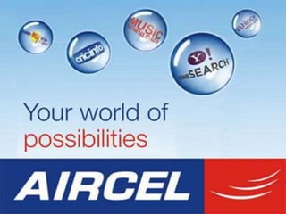 Mobile Internet, Pocket Internet Plans, Aircel Pocket Internet | Aircel Delhi