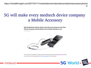 25#5GWorld
5G will make every medtech device company
a Mobile Accessory
https://mhealthinsight.com/2017/01/11/medicaldevic...