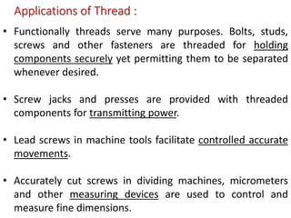 Thread Buildings Process gear and thread manufacturing,metal cutting,manufacturing processes ...