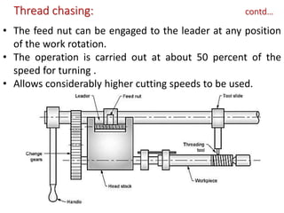 gear and thread manufacturing,metal cutting,manufacturing processes ...
