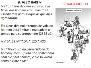 SURGE O HARÉM
6.2 “os filhos de Deus viram que as
filhas dos homens eram bonitas e
escolheram para si aquelas que lhes
agradaram”
PA Deus diminui o tempo de vida do
homem para limitar a maldade e o
tempo para se arrepender (2363 aC)
A VIDA É LIMITADA A 120 ANOS
6.3 “Por causa da perversidade do
homem, meu Espírito não contenderá
com ele para sempre; e ele só viverá
cento e vinte anos".
PF NADA MUDOU
31
 