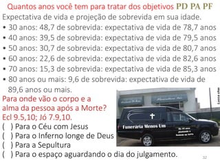 32
Quantos anos você tem para tratar dos objetivos PD PA PF
Expectativa de vida e projeção de sobrevida em sua idade.
• 30 anos: 48,7 de sobrevida: expectativa de vida de 78,7 anos
• 40 anos: 39,5 de sobrevida: expectativa de vida de 79,5 anos
• 50 anos: 30,7 de sobrevida: expectativa de vida de 80,7 anos
• 60 anos: 22,6 de sobrevida: expectativa de vida de 82,6 anos
• 70 anos: 15,3 de sobrevida: expectativa de vida de 85,3 anos
• 80 anos ou mais: 9,6 de sobrevida: expectativa de vida de
89,6 anos ou mais.
Para onde vão o corpo e a
alma da pessoa após a Morte?
Ecl 9.5,10; Jó 7.9,10.
( ) Para o Céu com Jesus
( ) Para o Inferno longe de Deus
( ) Para a Sepultura
( ) Para o espaço aguardando o dia do julgamento.
 