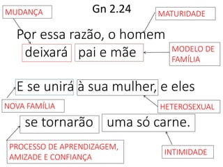 Gn 2.24
Por essa razão, o homem
deixará pai e mãe
E se unirá à sua mulher, e eles
se tornarão uma só carne.
MATURIDADEMUDANÇA
MODELO DE
FAMÍLIA
NOVA FAMÍLIA
PROCESSO DE APRENDIZAGEM,
AMIZADE E CONFIANÇA
INTIMIDADE
HETEROSEXUAL
 