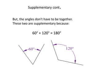 Supplementary cont.


But, the angles don't have to be together.
These two are supplementary because:

             60° + 120° = 180°
 