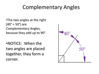 Complementary Angles

•The two angles at the right
(40° + 50°) are
Complementary Angles,
because they add up to 90°.


•NOTICE: When the
two angles are placed
together, they form a
corner.
 
