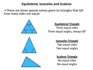 Equilateral, Isosceles and Scalene
There are three special names given to triangles that tell
how many sides are equal.


                                     Equilateral Triangle
                                      Three equal sides
                                Three equal angles, always 60°


                                      Isosceles Triangle
                                       Two equal sides
                                      Two equal angles

                                       Scalene Triangle
                                        No equal sides
                                       No equal angles
 