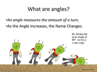 What are angles?
•An angle measures the amount of a turn.
•As the Angle Increases, the Name Changes.
                                    Mr. Smiles fell
                                    at an angle of
                                    90⁰. He fell at
                                    a right angle.




                                              Pictures from clipart
 