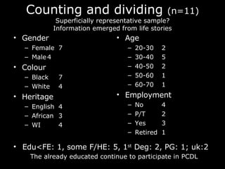 Counting and dividing  (n=11) Superficially representative sample? Information emerged from life stories Gender Female 7 Male 4 Colour Black 7 White 4 Heritage English 4 African 3 WI 4 Age 20-30 2 30-40 5 40-50 2 50-60 1 60-70 1 Employment No 4 P/T 2 Yes 3 Retired 1 Edu<FE: 1, some F/HE: 5, 1 st  Deg: 2, PG: 1; uk:2 The already educated continue to participate in PCDL   