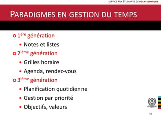 SERVICE AUX ÉTUDIANTS DE POLYTECHNIQUE
 1ère génération
 Notes et listes
 2ième génération
 Grilles horaire
 Agenda, rendez-vous
 3ième génération
 Planification quotidienne
 Gestion par priorité
 Objectifs, valeurs
PARADIGMES EN GESTION DU TEMPS
10
 