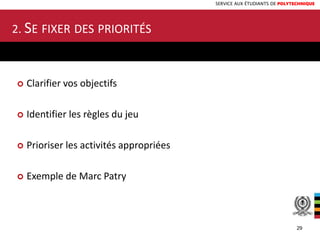SERVICE AUX ÉTUDIANTS DE POLYTECHNIQUE
2. SE FIXER DES PRIORITÉS
 Clarifier vos objectifs
 Identifier les règles du jeu
 Prioriser les activités appropriées
 Exemple de Marc Patry
29
 