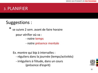 SERVICE AUX ÉTUDIANTS DE POLYTECHNIQUE
Suggestions :
* se suivre 2 sem. avant de faire horaire
pour vérifier où va :
- notre temps
- notre présence mentale
Ex. montre qui bip à intervalles :
- réguliers dans la journée (temps/activités)
- irréguliers à l’étude, dans un cours
(présence d’esprit)
3. PLANIFIER
32
 