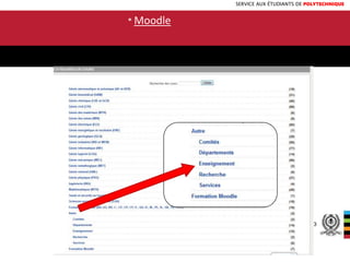 SERVICE AUX ÉTUDIANTS DE POLYTECHNIQUE
RESSOURCES
* Moodle
* www.polymtl.ca/encadrement
3
 