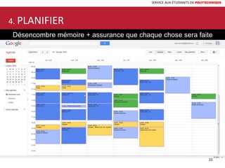 SERVICE AUX ÉTUDIANTS DE POLYTECHNIQUE
4. PLANIFIER
Désencombre mémoire + assurance que chaque chose sera faite
33
 
