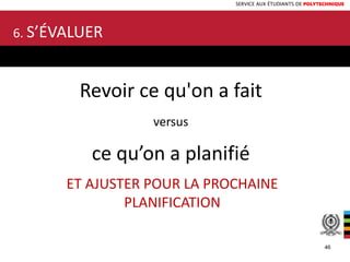 SERVICE AUX ÉTUDIANTS DE POLYTECHNIQUE
Revoir ce qu'on a fait
versus
ce qu’on a planifié
46
6. S’ÉVALUER
ET AJUSTER POUR LA PROCHAINE
PLANIFICATION
 